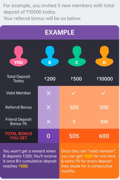 referral bonus n8 casino